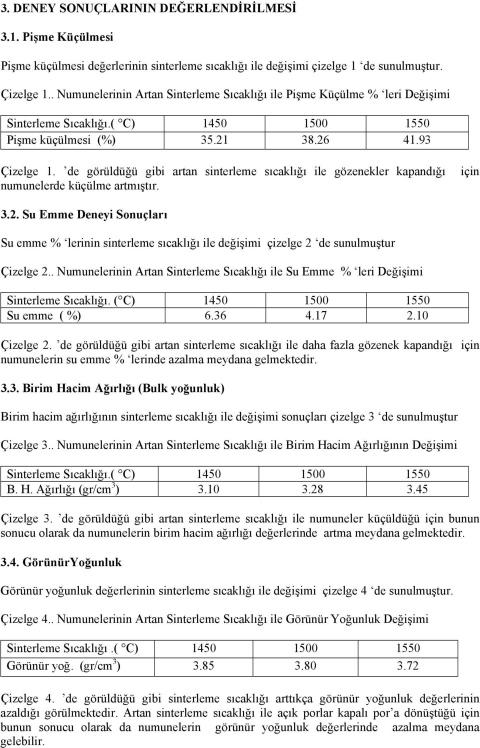 de görüldüğü gibi artan sinterleme sıcaklığı ile gözenekler kapandığı için numunelerde küçülme artmıştır. 3.2.