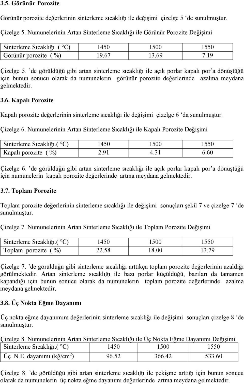 de görüldüğü gibi artan sinterleme sıcaklığı ile açık porlar kapalı por a dönüştüğü için bunun sonucu olarak da numunelerin görünür porozite değerlerinde azalma meydana gelmektedir. 3.6.