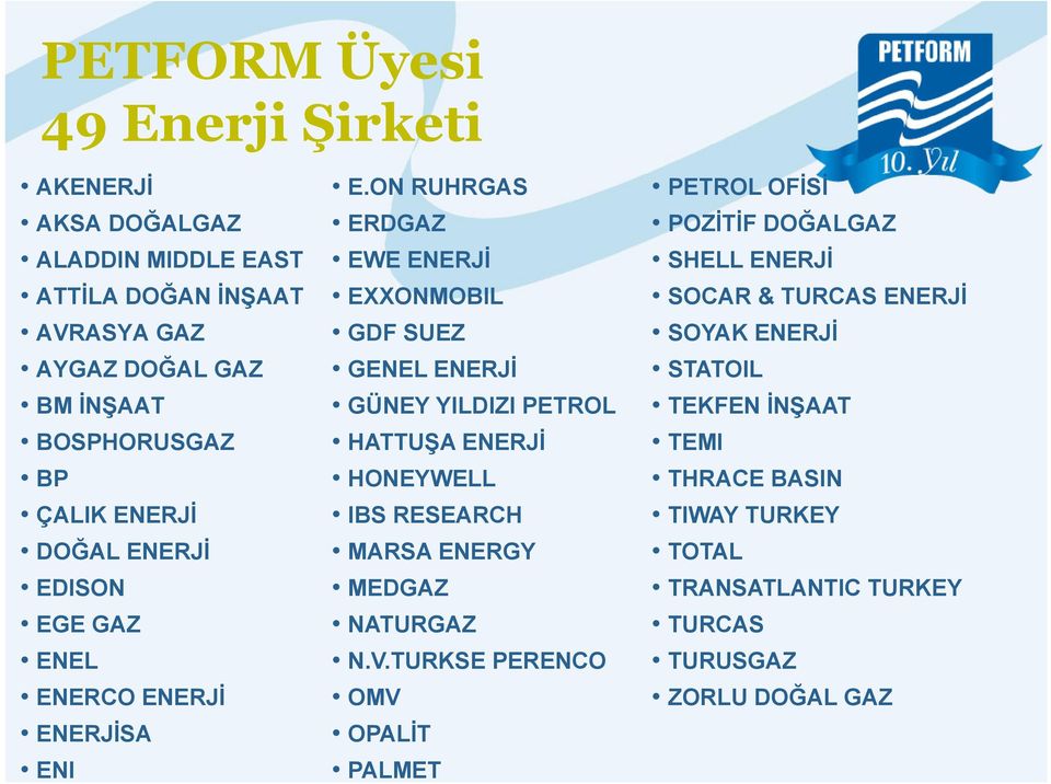 ON RUHRGAS ERDGAZ EWE ENERJİ EXXONMOBIL GDF SUEZ GENEL ENERJİ GÜNEY YILDIZI PETROL HATTUŞA ENERJİ HONEYWELL IBS RESEARCH MARSA ENERGY MEDGAZ NATURGAZ