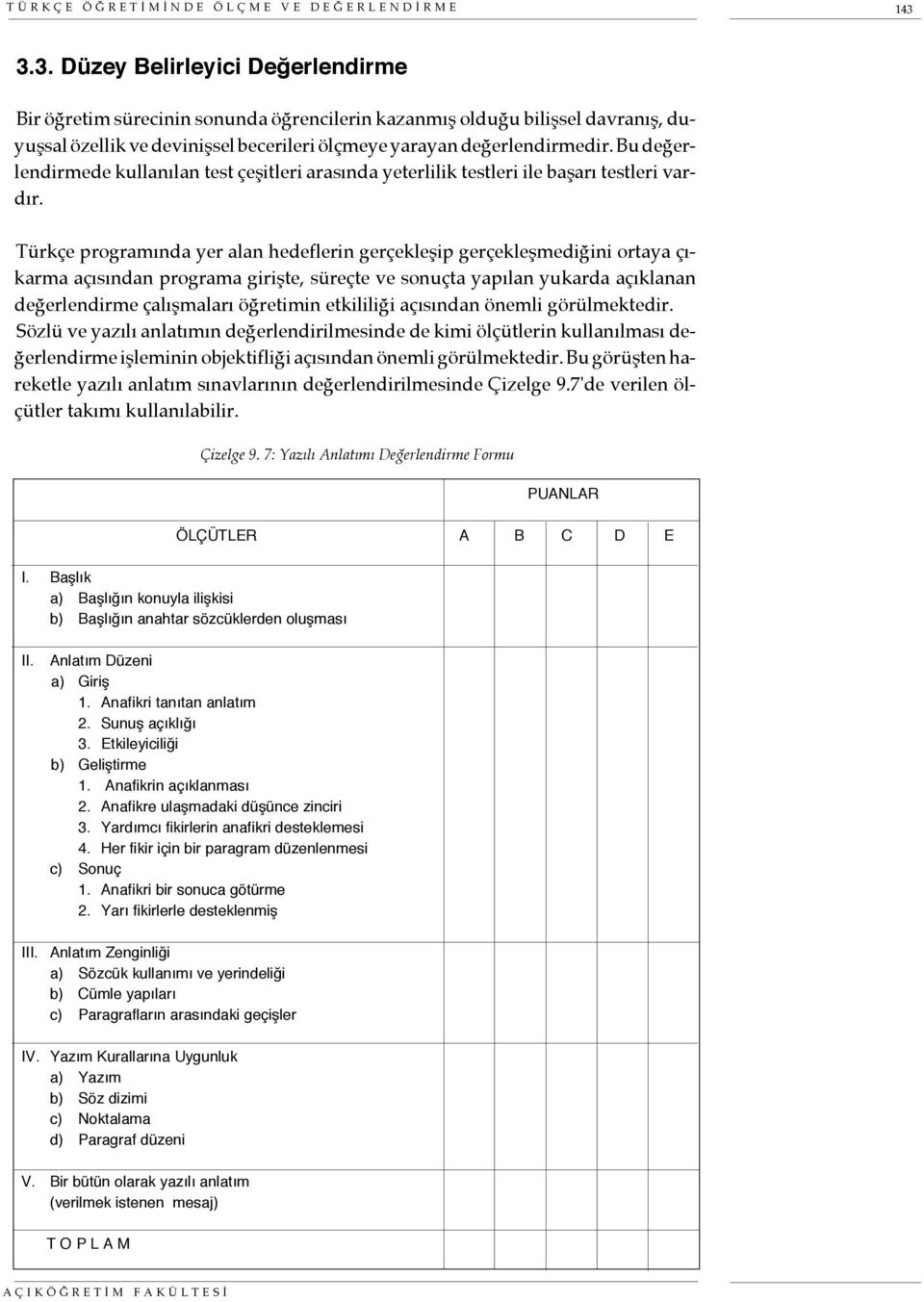 gerçekleşmediğini ortaya çıkarma açısından programa girişte, süreçte ve sonuçta yapılan yukarda açıklanan değerlendirme çalışmaları öğretimin etkililiği açısından önemli görülmektedir Sözlü ve yazılı