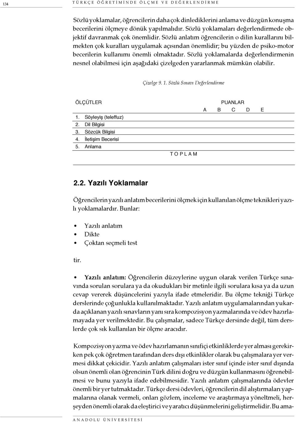 önemli olmaktadır Sözlü yoklamalarda değerlendirmenin nesnel olabilmesi için aşağıdaki çizelgeden yararlanmak mümkün olabilir Çizelge 9 1 Sözlü Sınavı Değerlendirme ÖLÇÜTLER 1 Söyleyiş (teleffuz) 2