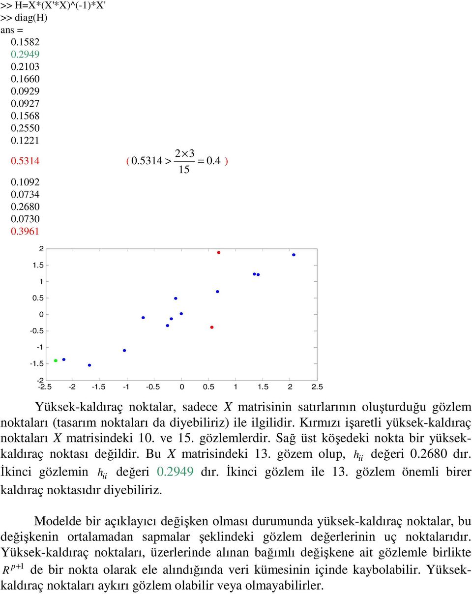 Kırmızı işaretli yüksek-kaldıraç noktaları X matrisindeki 10. ve 15. gözlemlerdir. Sağ üst köşedeki nokta bir yüksekkaldıraç noktası değildir. Bu X matrisindeki 13. gözem olup, h değeri 0.680 dır.