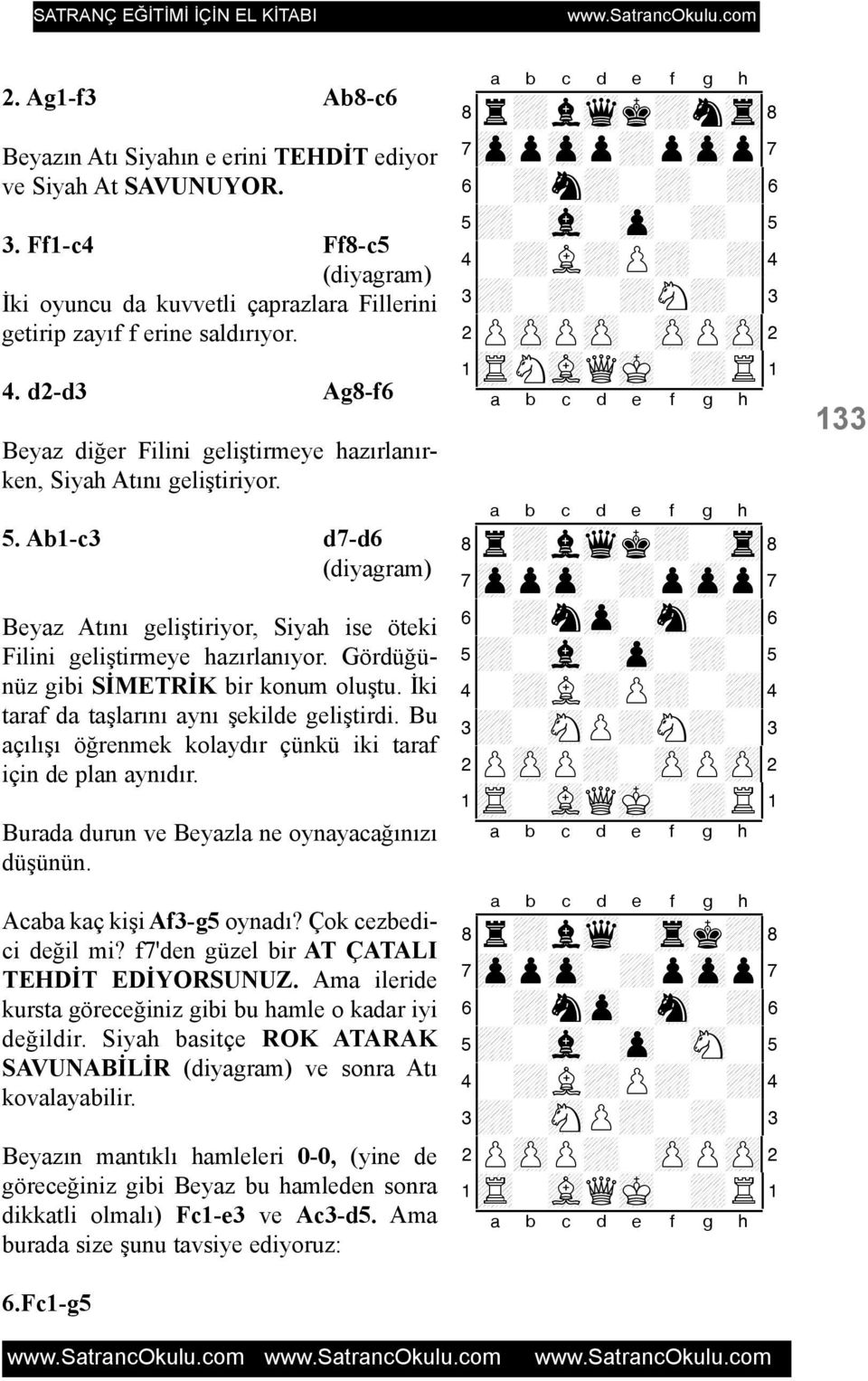 Gördüðünüz gibi SÝMETRÝK bir konum oluþtu. Ýki taraf da taþlarýný ayný þekilde geliþtirdi. Bu açýlýþý öðrenmek kolaydýr çünkü iki taraf için de plan aynýdýr.