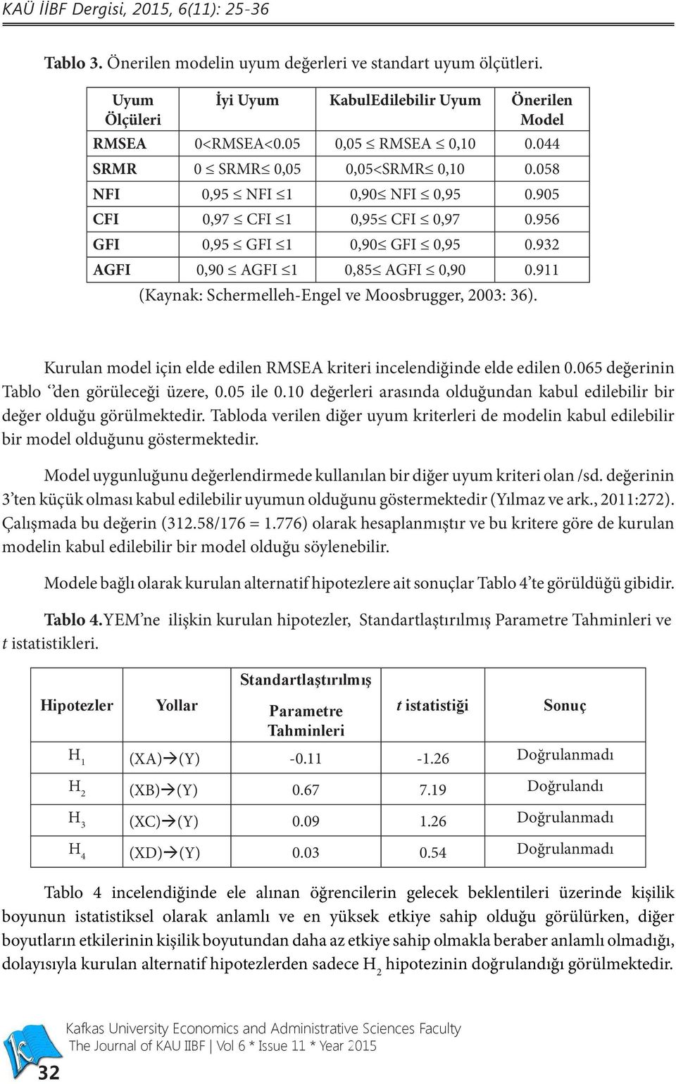 911 (Kaynak: Schermelleh-Engel ve Moosbrugger, 2003: 36). Kurulan model için elde edilen RMSEA kriteri incelendiğinde elde edilen 0.065 değerinin Tablo den görüleceği üzere, 0.05 ile 0.