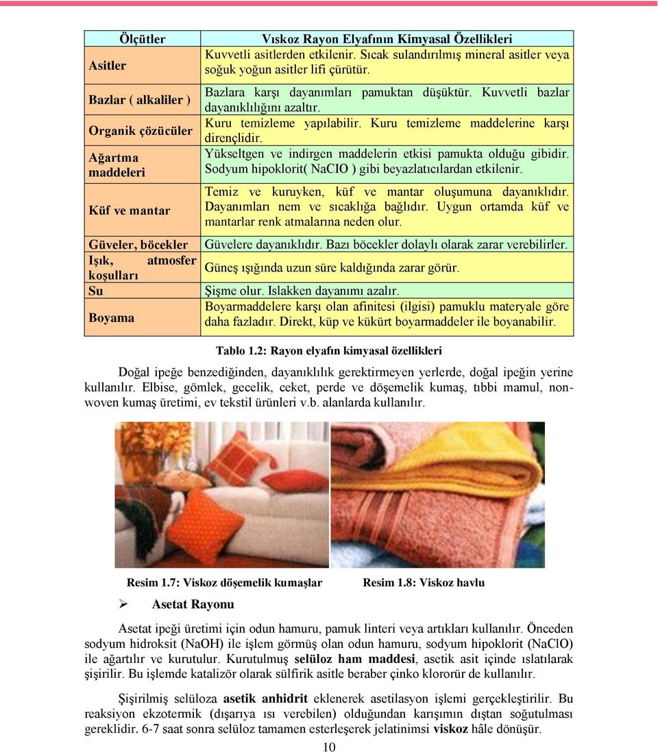 Kuru temizleme yapılabilir. Kuru temizleme maddelerine karģı dirençlidir. Yükseltgen ve indirgen maddelerin etkisi pamukta olduğu gibidir. Sodyum hipoklorit( NaCIO ) gibi beyazlatıcılardan etkilenir.