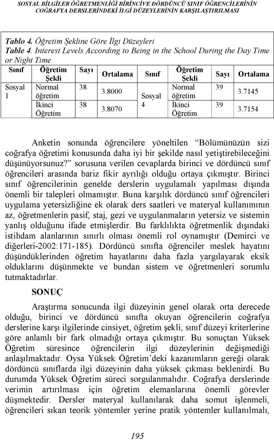 8070 Sosyal 4 Şekli Normal öğretim İkinci Öğretim 39 39 3.7145 3.