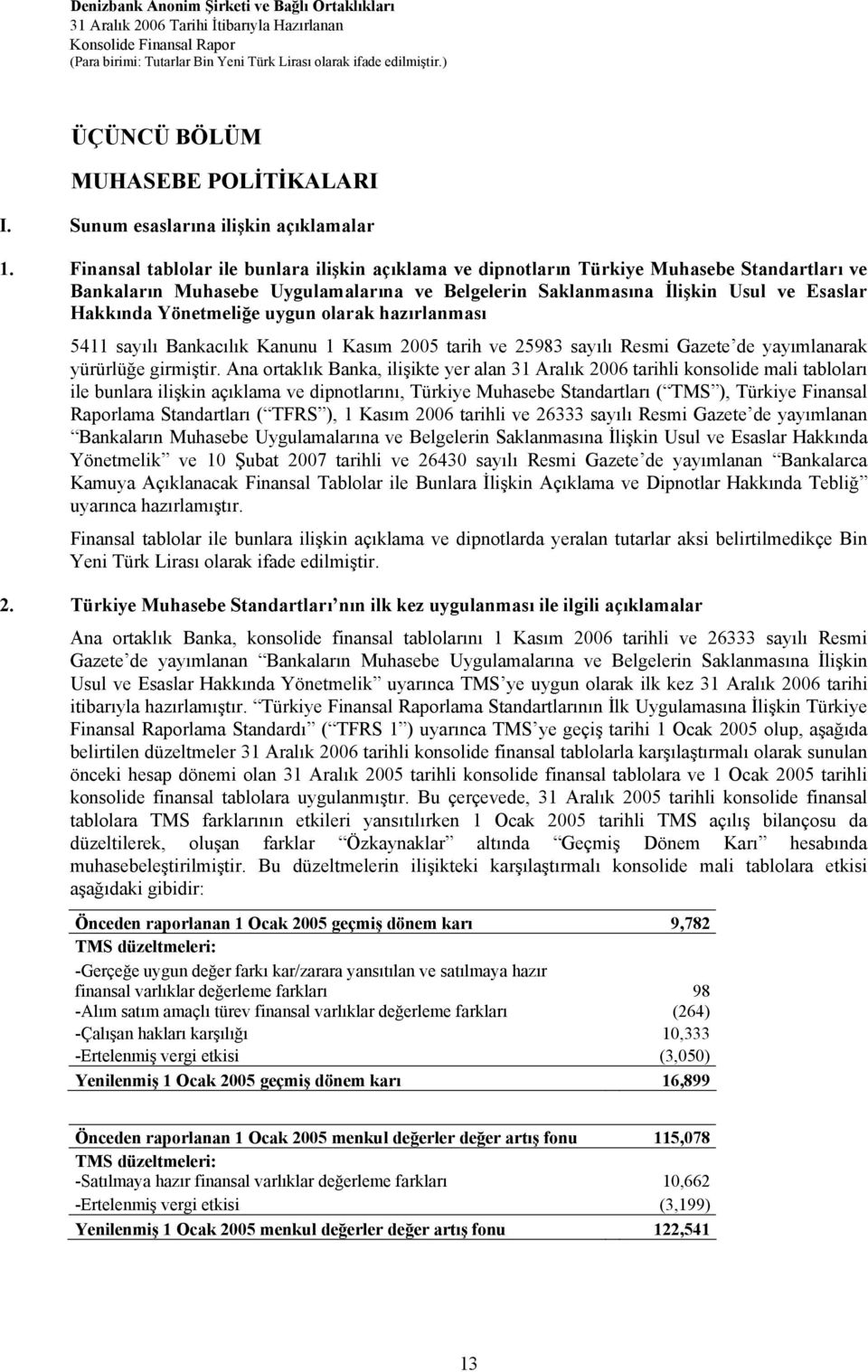 Yönetmeliğe uygun olarak hazırlanması 5411 sayılı Bankacılık Kanunu 1 Kasım 2005 tarih ve 25983 sayılı Resmi Gazete de yayımlanarak yürürlüğe girmiştir.