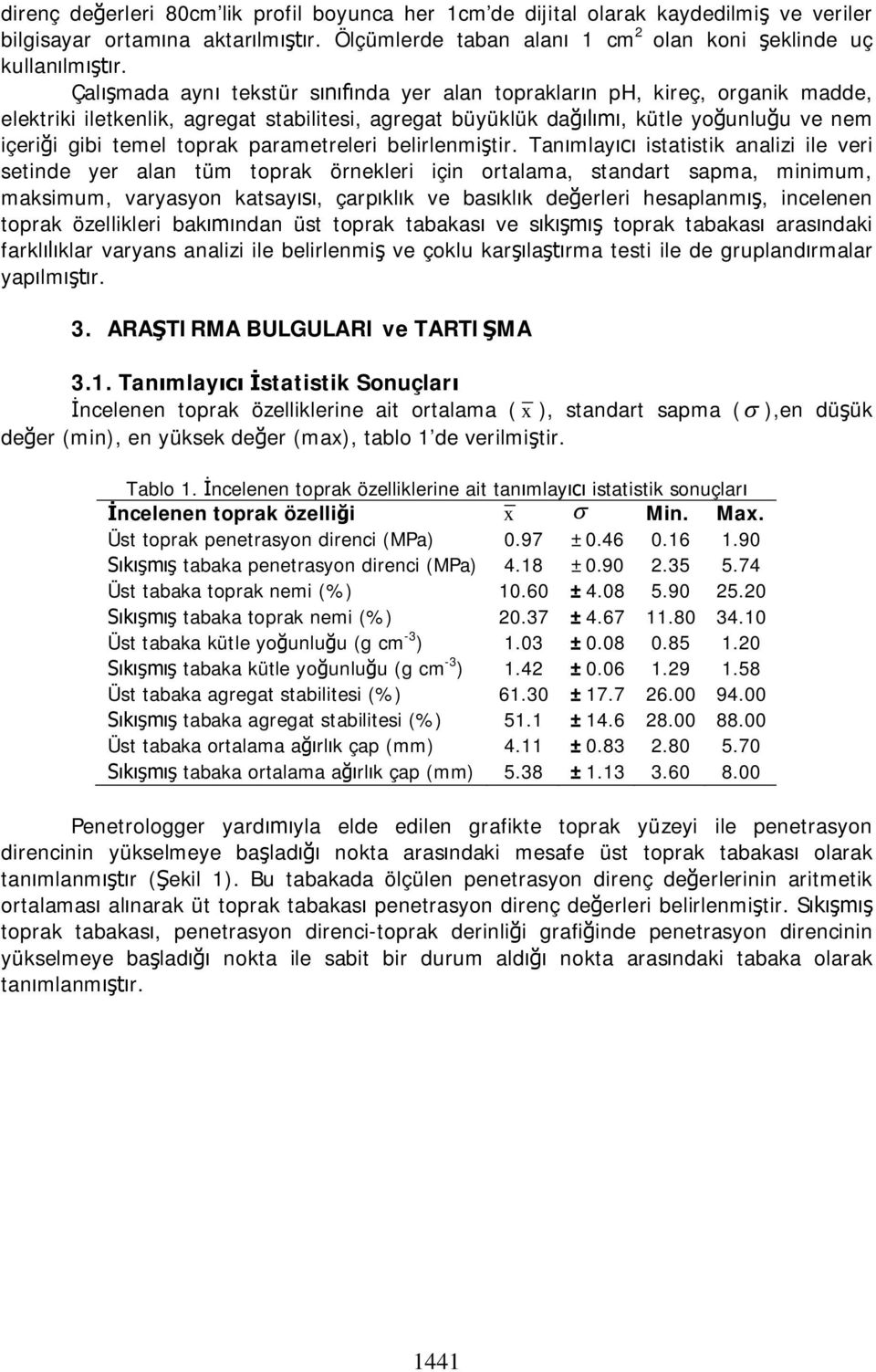 parametreleri belirlenmiştir.