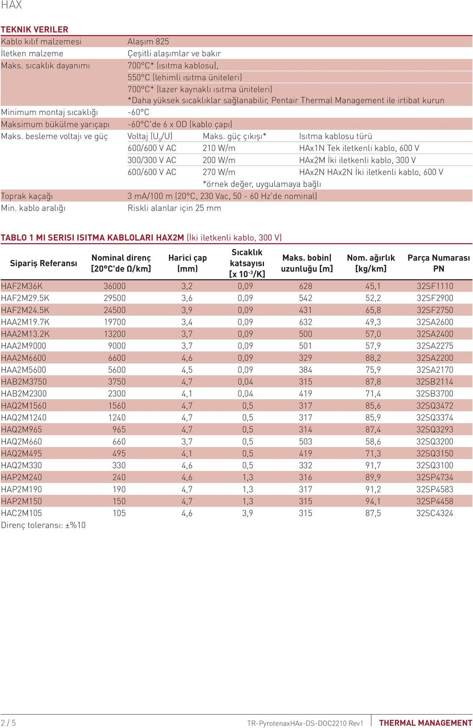 kurun Minimum montaj sıcaklığı -60 C Maksimum bükülme yarıçapı -60 C'de 6 x OD (kablo çapı) Maks. besleme voltajı ve güç Voltaj (U 0 /U) Maks.