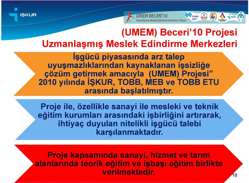 Proje ile, özellikle sanayi ile mesleki ve teknik eğitim kurumları arasındaki işbirliğini artırarak, ihtiyaç duyulan nitelikli