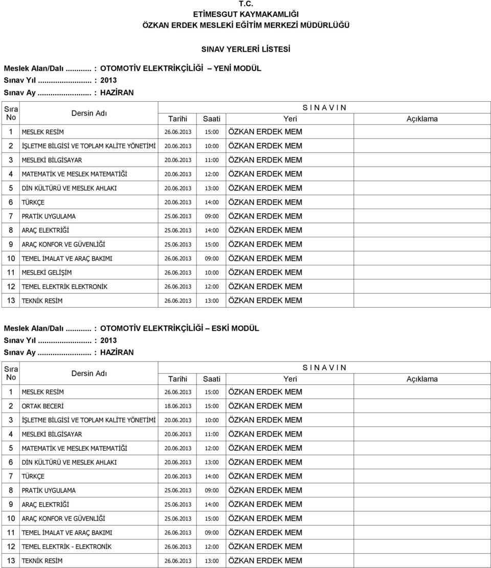 06.2013 09:00 ÖZKAN ERDEK MEM 8 ARAÇ ELEKTRİĞİ 25.06.2013 14:00 ÖZKAN ERDEK MEM 9 ARAÇ KONFOR VE GÜVENLİĞİ 25.06.2013 15:00 ÖZKAN ERDEK MEM 10 TEMEL İMALAT VE ARAÇ BAKIMI 26.06.2013 09:00 ÖZKAN ERDEK MEM 11 MESLEKİ GELİŞİM 26.