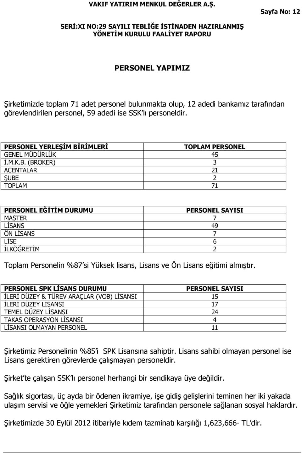 RİMLERİ TOPLAM PERSONEL GENEL MÜDÜRLÜK 45 İ.M.K.B.