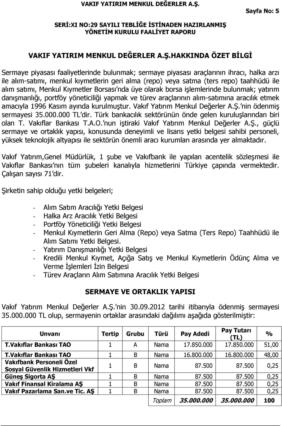 alım satımı, Menkul Kıymetler Borsası nda üye olarak borsa işlemlerinde bulunmak; yatırım danışmanlığı, portföy yöneticiliği yapmak ve türev araçlarının alım-satımına aracılık etmek amacıyla 1996