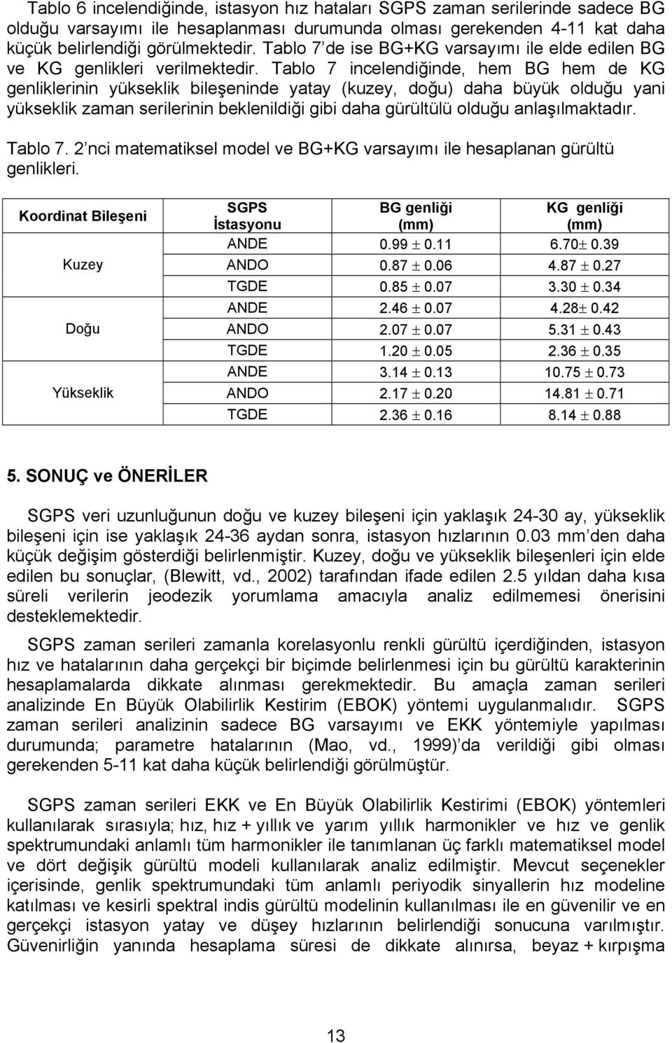 Tablo 7 ncelendğnde, hem BG hem de KG genlklernn yükseklk bleşennde yatay (kuzey, doğu) daha büyük olduğu yan yükseklk zaman serlernn beklenldğ gb daha gürültülü olduğu anlaşılmaktadır. Tablo 7.