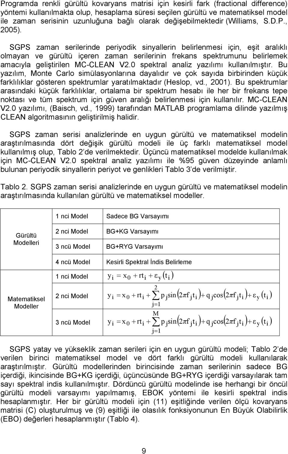 SGPS zaman serlernde peryodk snyallern belrlenmes çn, eşt aralıklı olmayan ve gürültü çeren zaman serlernn frekans spektrumunu belrlemek amacıyla gelştrlen MC-CLEAN V.