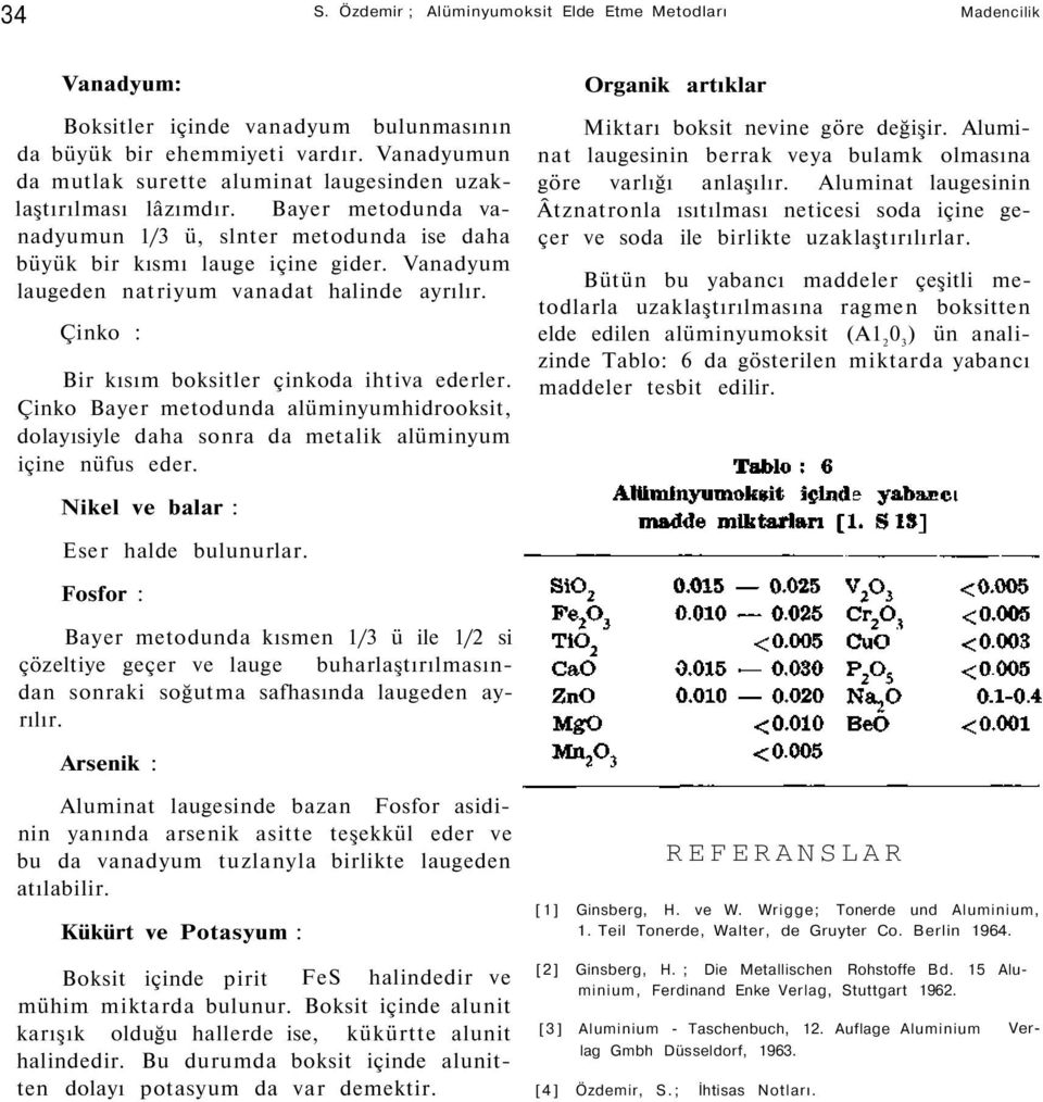 Vanadyum laugeden natriyum vanadat halinde ayrılır. Çinko : Bir kısım boksitler çinkoda ihtiva ederler.