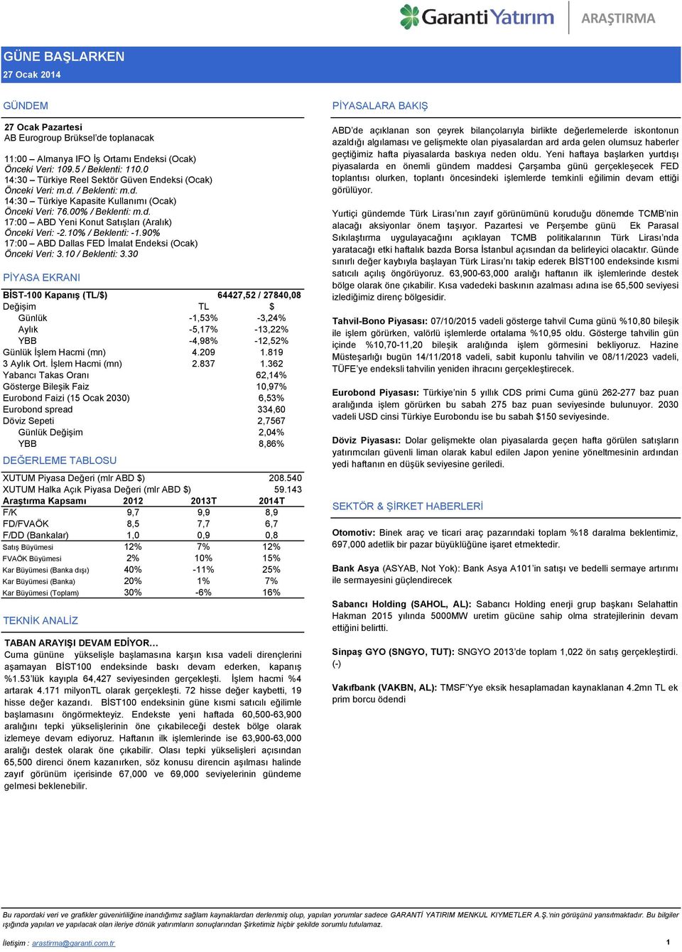 10% / Beklenti: -1.90% 17:00 ABD Dallas FED İmalat Endeksi (Ocak) Önceki Veri: 3.10 / Beklenti: 3.