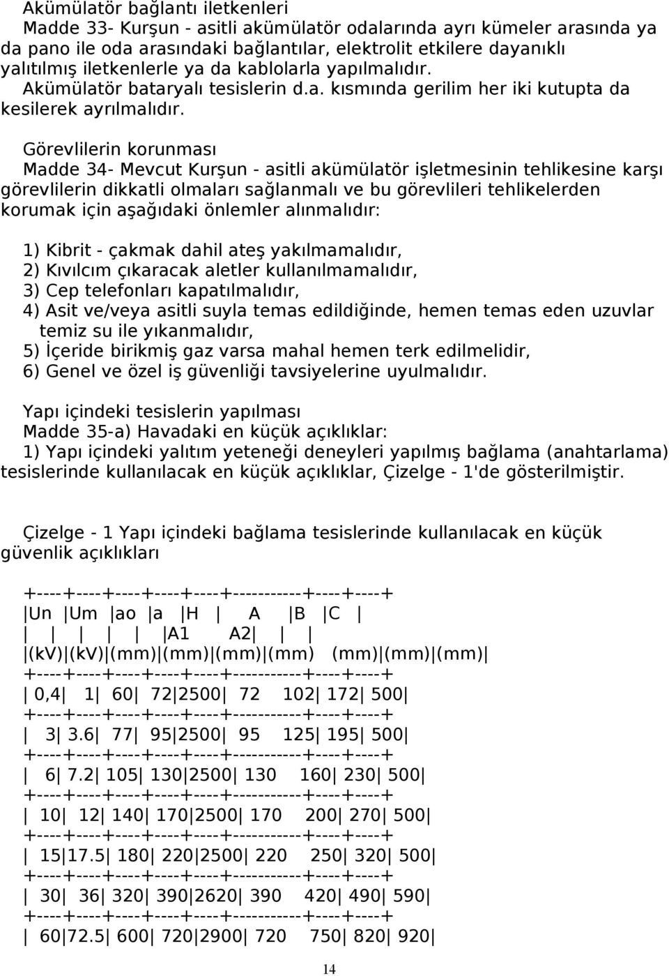 Görevlilerin korunması Madde 34- Mevcut Kurşun - asitli akümülatör işletmesinin tehlikesine karşı görevlilerin dikkatli olmaları sağlanmalı ve bu görevlileri tehlikelerden korumak için aşağıdaki