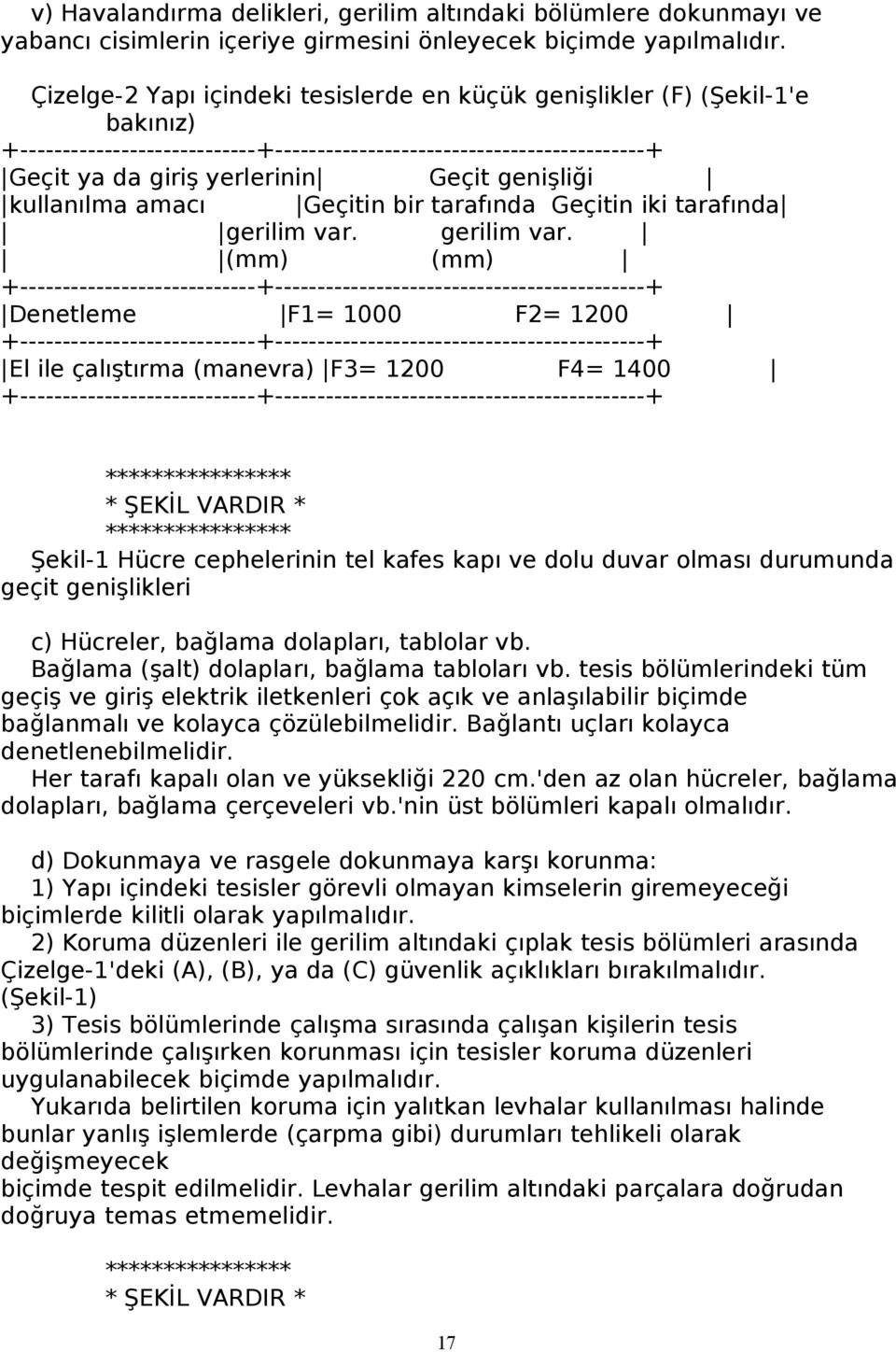 genişliği kullanılma amacı Geçitin bir tarafında Geçitin iki tarafında gerilim var.