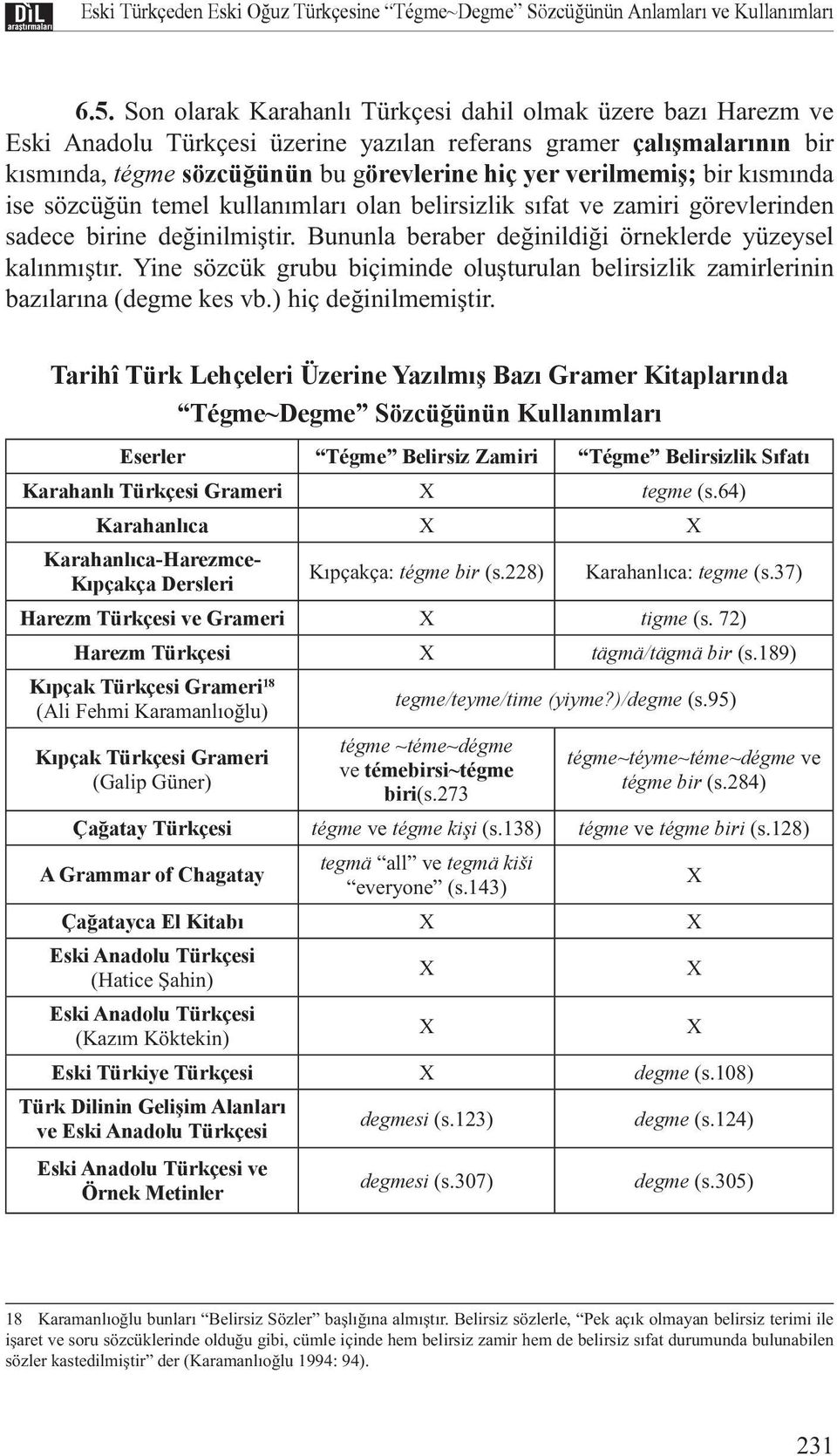 bir kısmında ise sözcüğün temel kullanımları olan belirsizlik sıfat ve zamiri görevlerinden sadece birine değinilmiştir. Bununla beraber değinildiği örneklerde yüzeysel kalınmıştır.