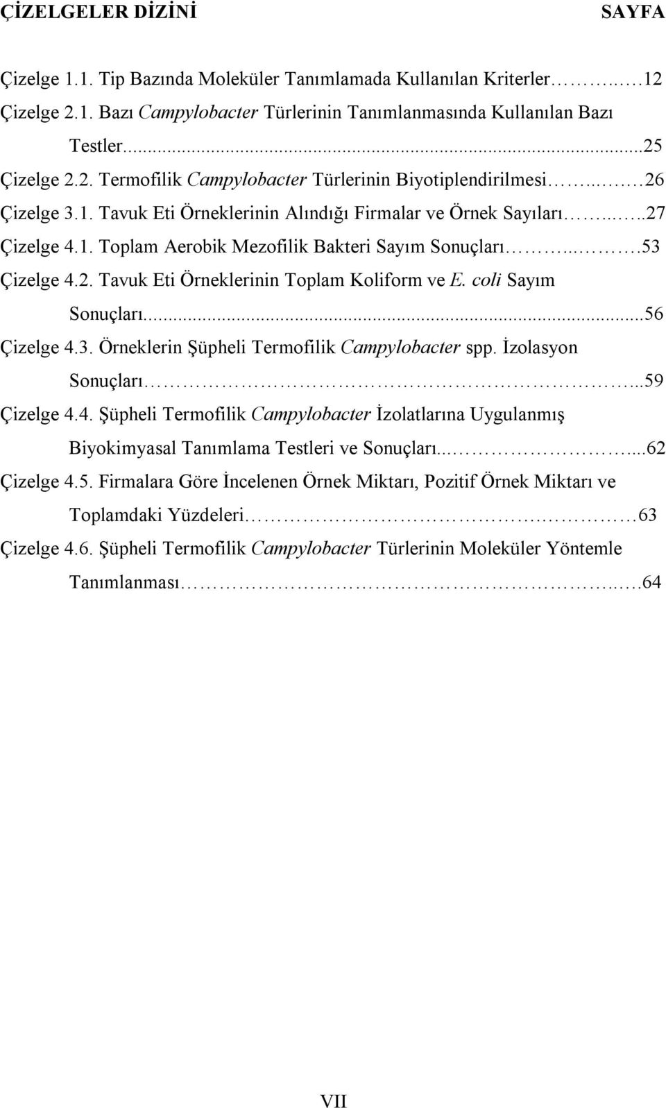 coli Sayım Sonuçları...56 Çizelge 4.3. Örneklerin Şüpheli Termofilik Campylobacter spp. İzolasyon Sonuçları...59 Çizelge 4.4. Şüpheli Termofilik Campylobacter İzolatlarına Uygulanmış Biyokimyasal Tanımlama Testleri ve Sonuçları.