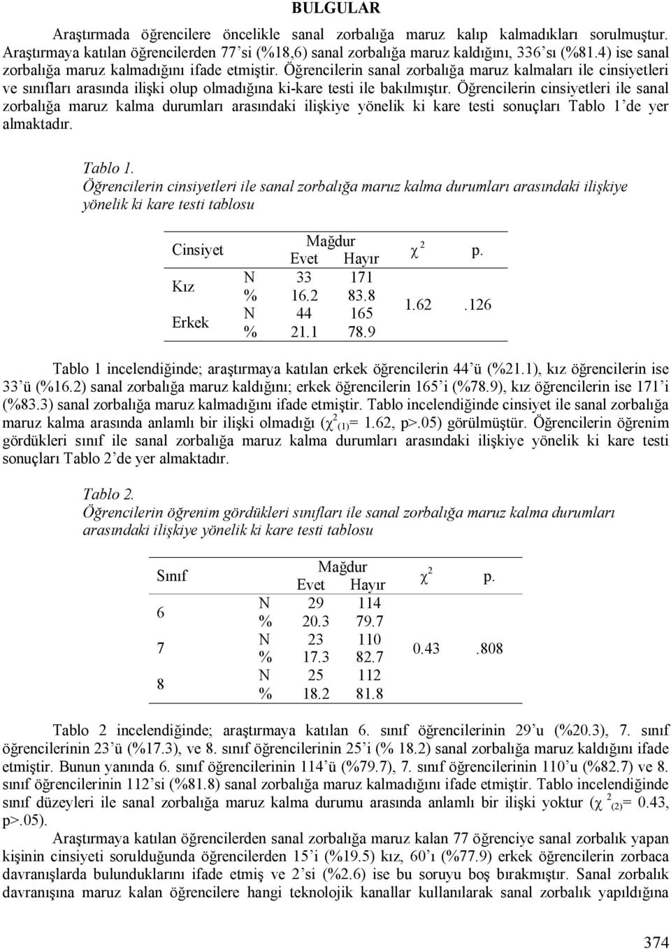 Öğrencilerin cinsiyetleri ile sanal zorbalığa maruz kalma durumları arasındaki ilişkiye yönelik ki kare testi sonuçları Tablo 1 