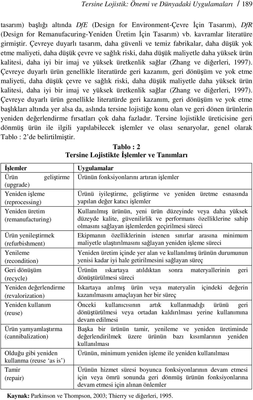 Çevreye duyarlı tasarım, daha güvenli ve temiz fabrikalar, daha düşük yok etme maliyeti, daha düşük çevre ve sağlık riski, daha düşük maliyetle daha yüksek ürün kalitesi, daha iyi bir imaj ve yüksek