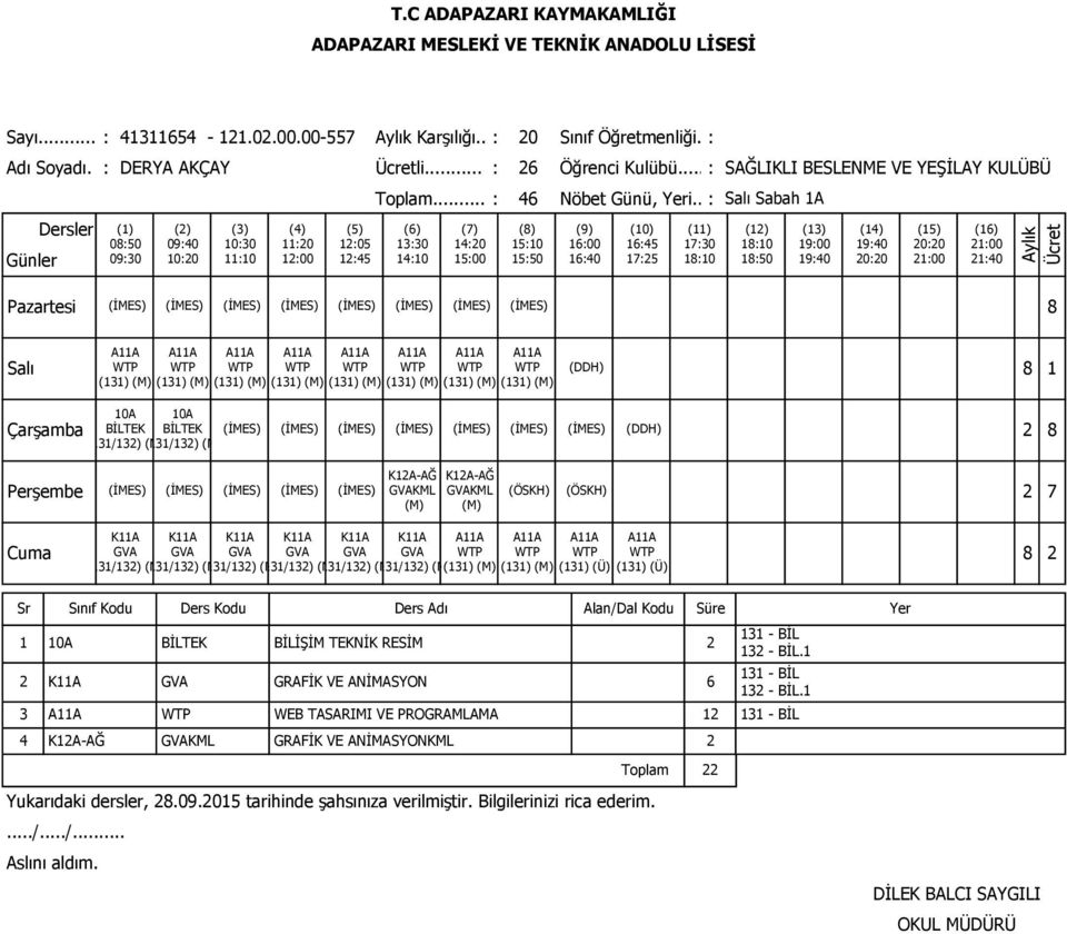 (131) A11A WTP (131) A11A WTP (131) (DDH) 8 1 BİLTEK BİLTEK (131/132) (131/132) (İMES) (İMES) (İMES) (İMES) (İMES) (İMES) (İMES) (DDH) 2 8 (İMES) (İMES) (İMES) (İMES) (İMES) K12A-AĞ GVAKML K12A-AĞ