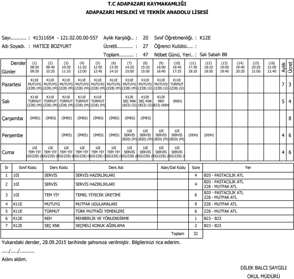 (Z28) (Ü) 7 3 K11E TÜRMUT (Z28) K11E TÜRMUT (Z28) K11E TÜRMUT (Z28) K11E TÜRMUT (Z28) K11E TÜRMUT (Z28) K12E SEÇ KNK (B23) (Ü) K12E K12E SEÇ KNK REH (B23) (Ü)(B23) (REH) (REH) 5 4 (İMES) (İMES)