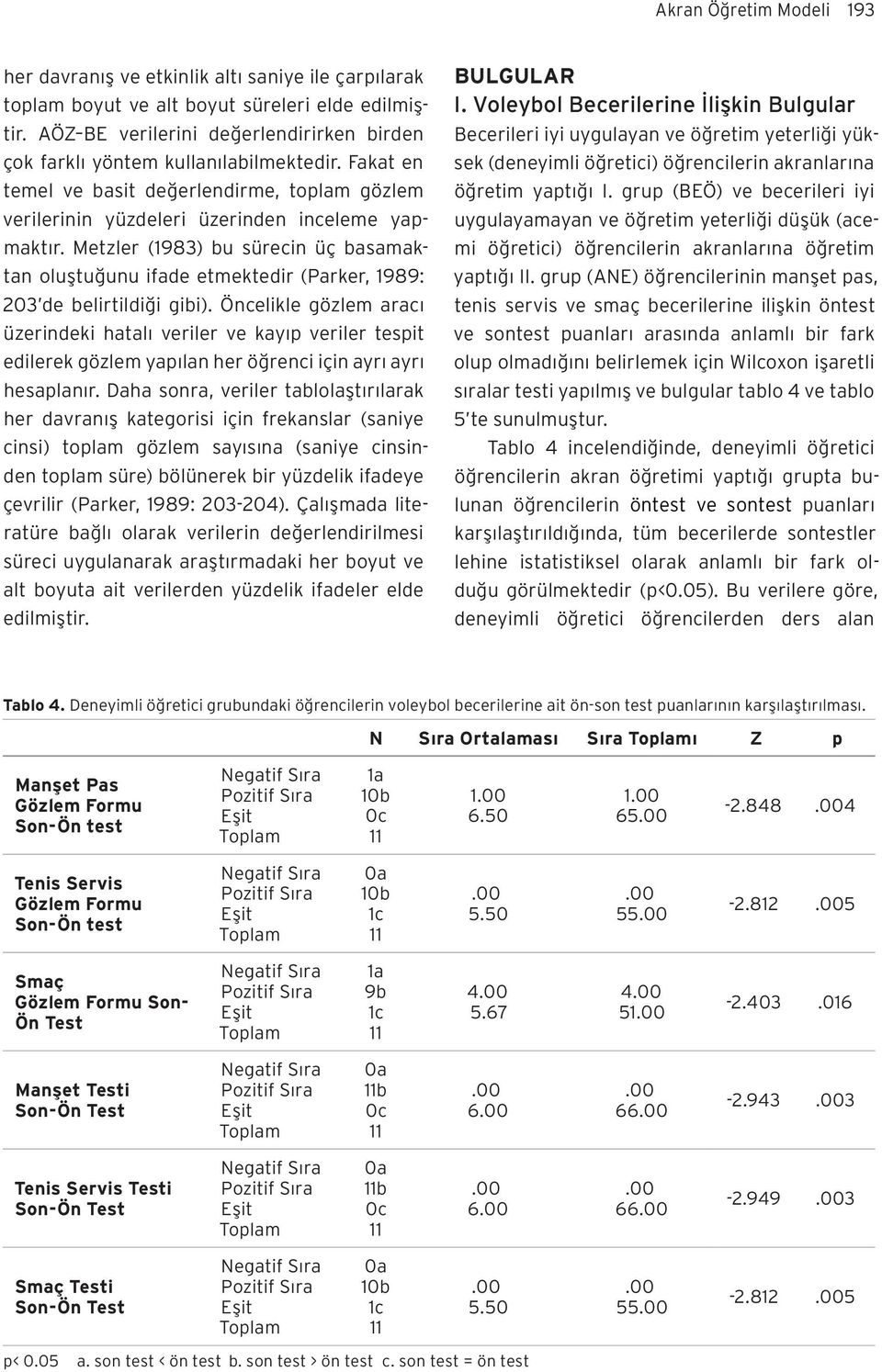 Metzler (1983) bu sürecin üç basamaktan oluştuğunu ifade etmektedir (Parker, 1989: 203 de belirtildiği gibi).