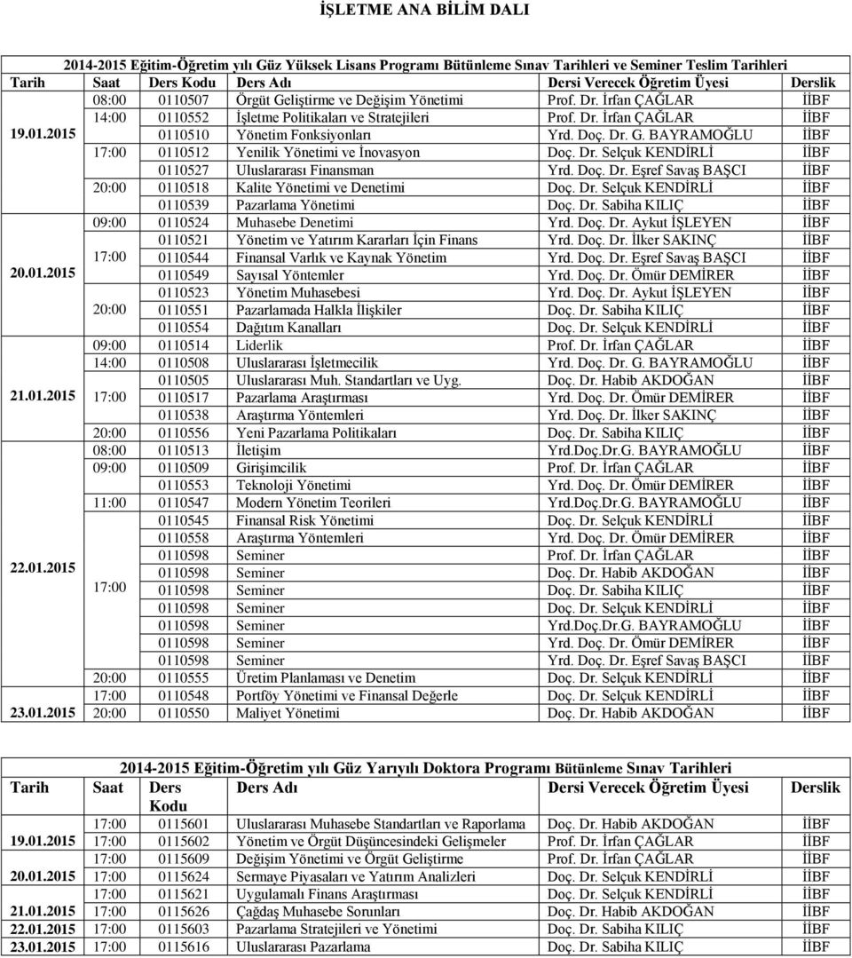 BAYRAMOĞLU ĠĠBF 17:00 0110512 Yenilik Yönetimi ve Ġnovasyon Doç. Dr. Selçuk KENDĠRLĠ ĠĠBF 0110527 Uluslararası Finansman Yrd. Doç. Dr. EĢref SavaĢ BAġCI ĠĠBF 20:00 0110518 Kalite Yönetimi ve Denetimi Doç.