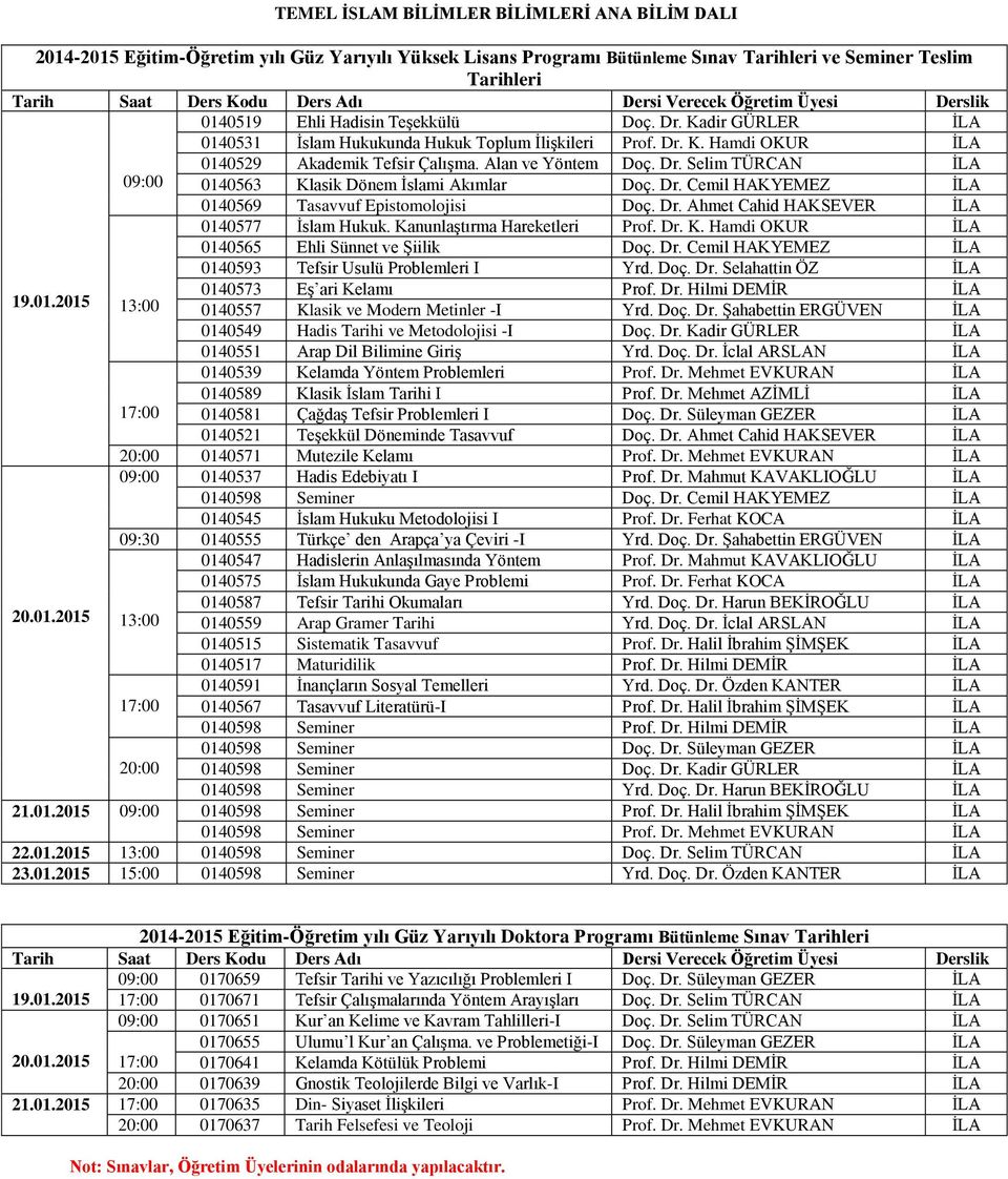 Dr. Cemil HAKYEMEZ ĠLA 0140569 Tasavvuf Epistomolojisi Doç. Dr. Ahmet Cahid HAKSEVER ĠLA 0140577 Ġslam Hukuk. KanunlaĢtırma Hareketleri Prof. Dr. K. Hamdi OKUR ĠLA 0140565 Ehli Sünnet ve ġiilik Doç.