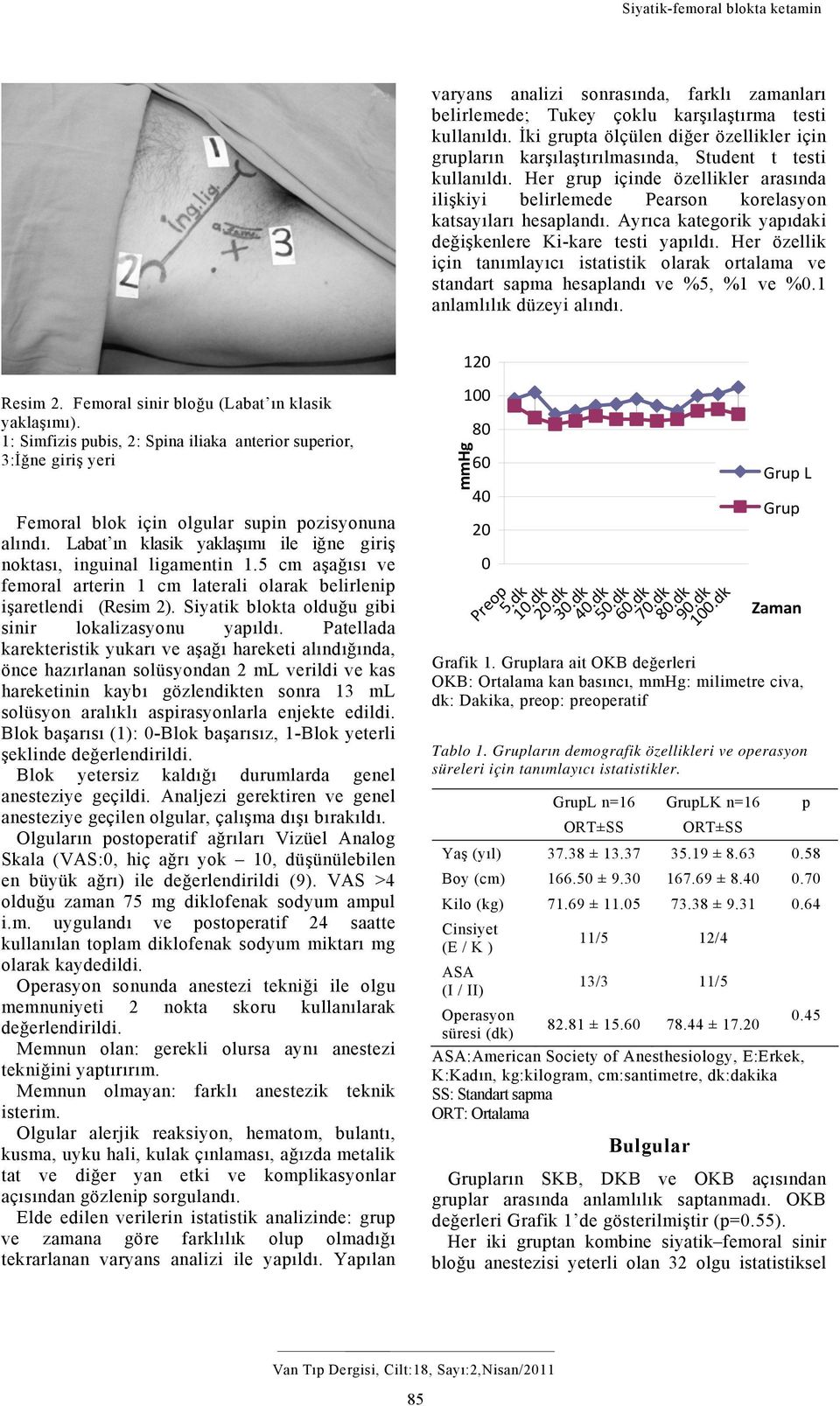 Ayrıca kategorik yapıdaki değişkenlere Ki-kare testi yapıldı. Her özellik için tanımlayıcı istatistik olarak ortalama ve standart sapma hesaplandı ve %5, %1 ve %0.1 anlamlılık düzeyi alındı.