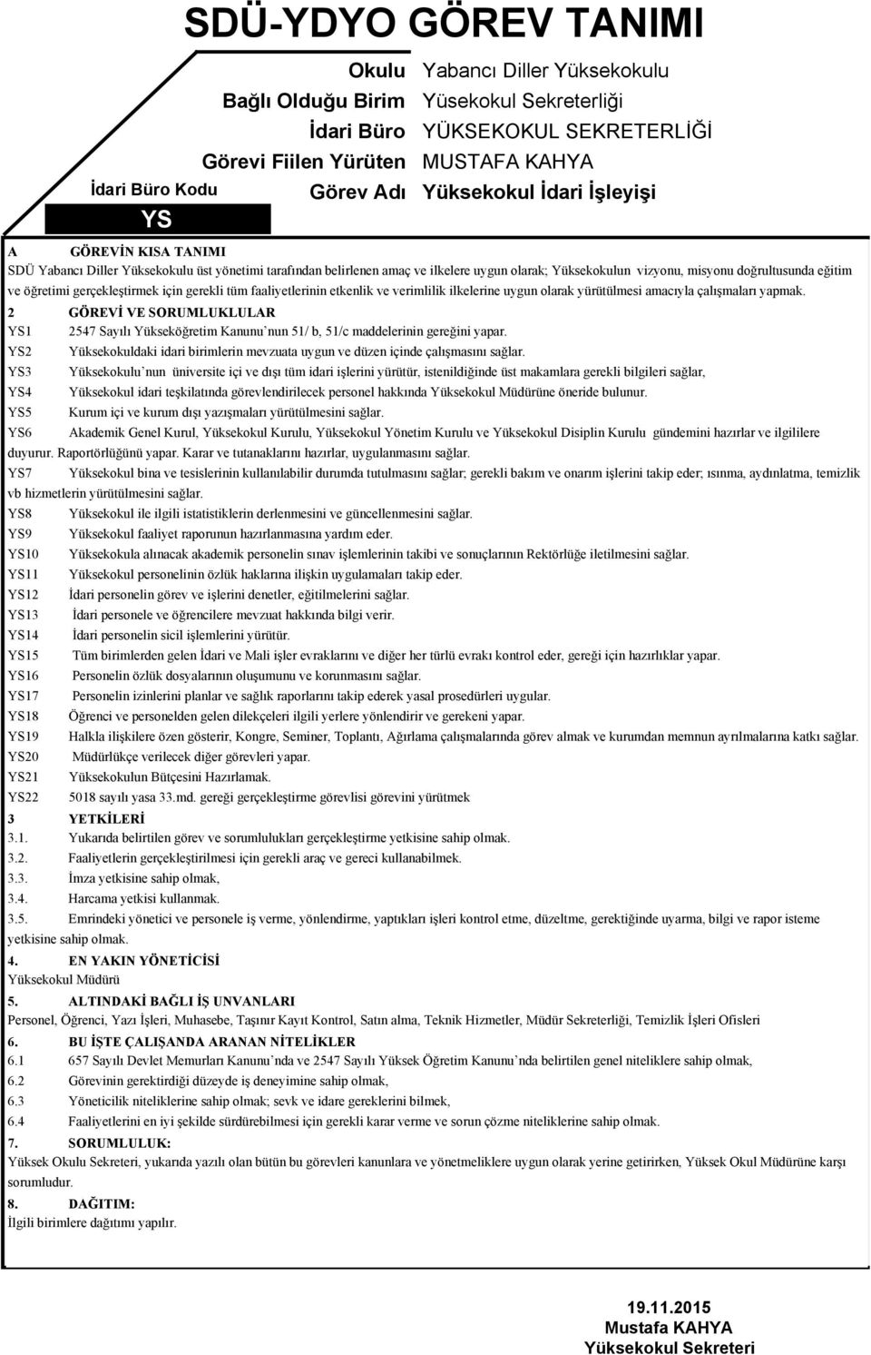 2 GÖREVİ VE SORUMLUKLULAR YS1 2547 Sayılı Yükseköğretim Kanunu nun 51/ b, 51/c maddelerinin gereğini yapar. YS2 Yüksekokuldaki idari birimlerin mevzuata uygun ve düzen içinde çalışmasını sağlar.