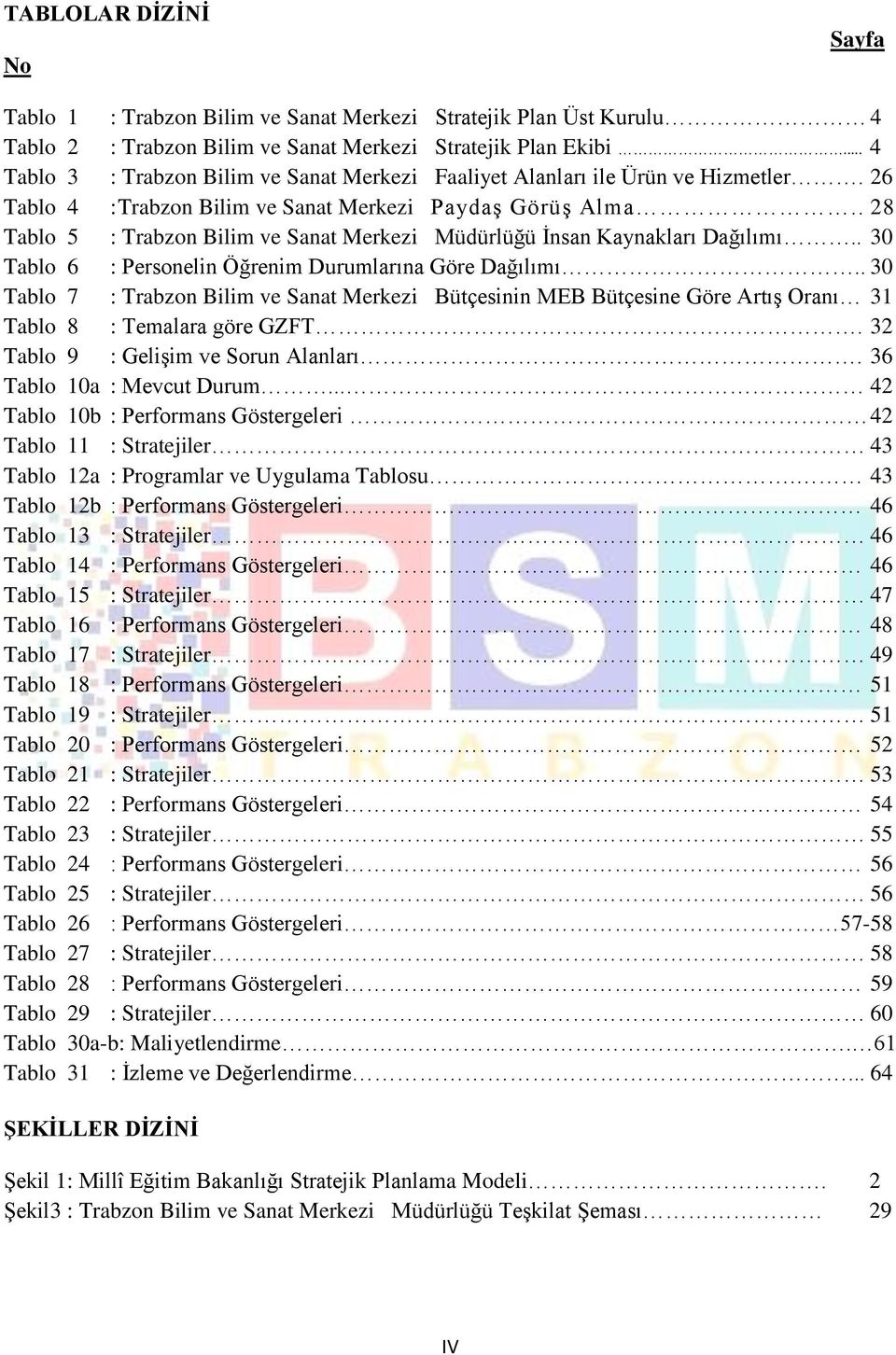 . 28 Tablo 5 : Trabzon Bilim ve Sanat Merkezi Müdürlüğü İnsan Kaynakları Dağılımı.. 30 Tablo 6 : Personelin Öğrenim Durumlarına Göre Dağılımı.