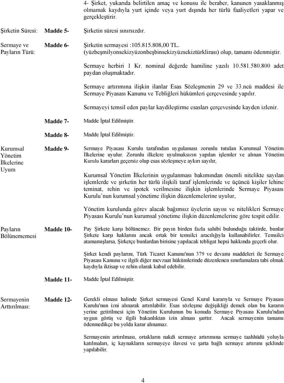 Sermaye ve Payların Türü: Kurumsal Yönetim İlkelerine Uyum Payların Bölünememesi Madde 6- Madde 7- Madde 8- Madde 9- Madde 10- Madde 11- Şirketin sermayesi :105.815.808,00 TL.