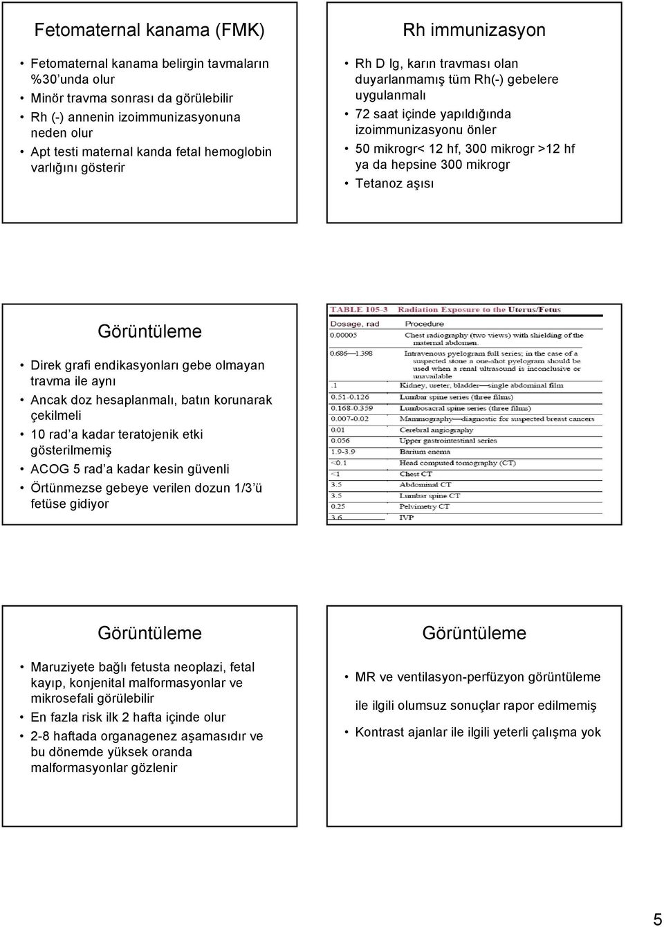 mikrogr >12 hf ya da hepsine 300 mikrogr Tetanoz aşısı Görüntüleme Direk grafi endikasyonları gebe olmayan travma ile aynı Ancak doz hesaplanmalı, batın korunarak çekilmeli 10 rad a kadar teratojenik