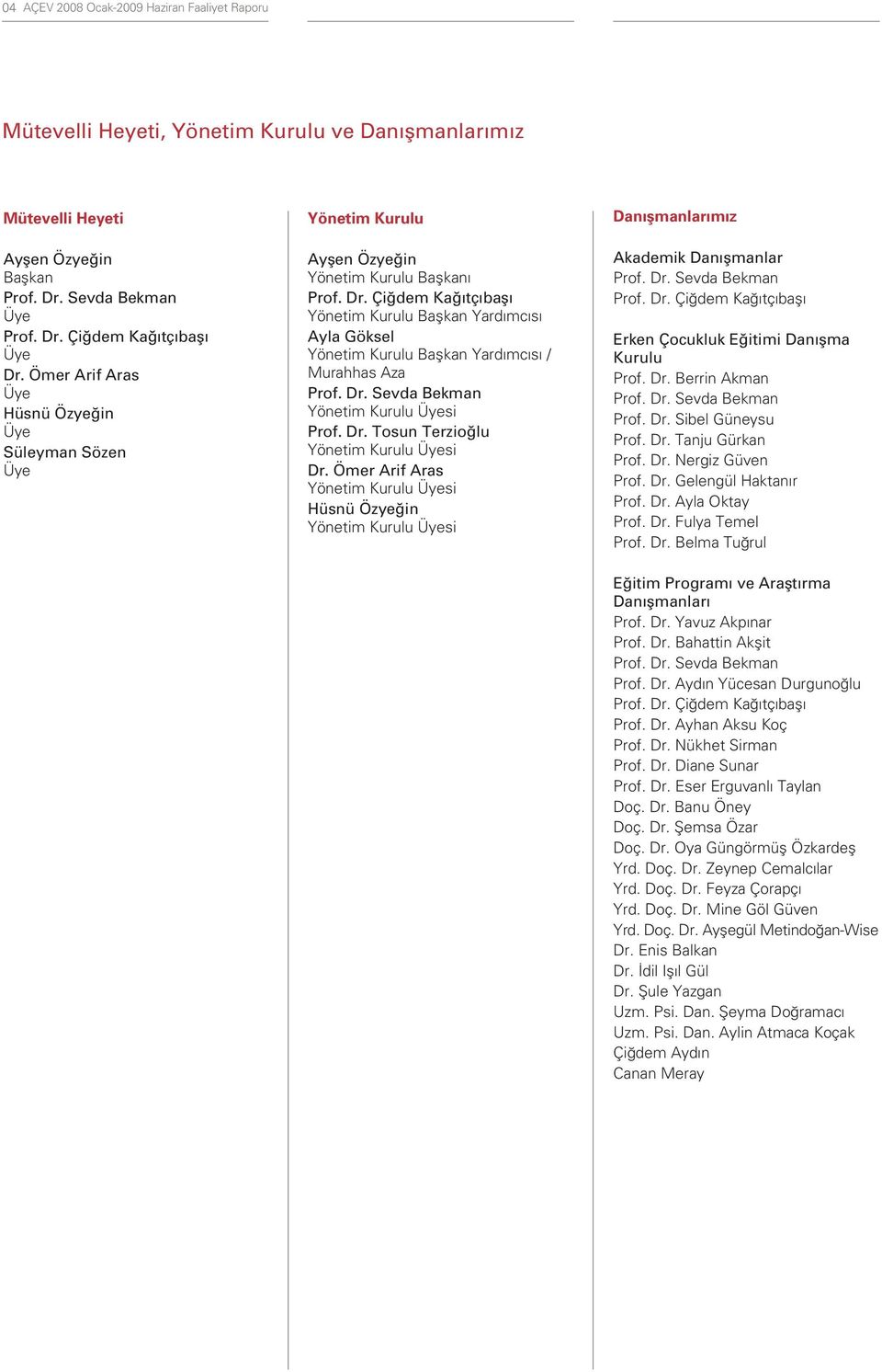 Çi dem Ka tç bafl Yönetim Kurulu Baflkan Yard mc s Ayla Göksel Yönetim Kurulu Baflkan Yard mc s / Murahhas Aza Prof. Dr. Sevda Bekman Yönetim Kurulu Üyesi Prof. Dr. Tosun Terzio lu Yönetim Kurulu Üyesi Dr.