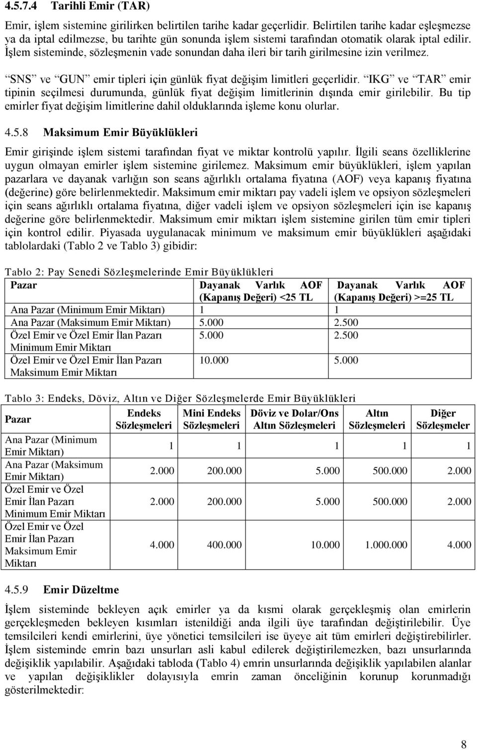 İşlem sisteminde, sözleşmenin vade sonundan daha ileri bir tarih girilmesine izin verilmez. SNS ve GUN emir tipleri için günlük fiyat değişim limitleri geçerlidir.