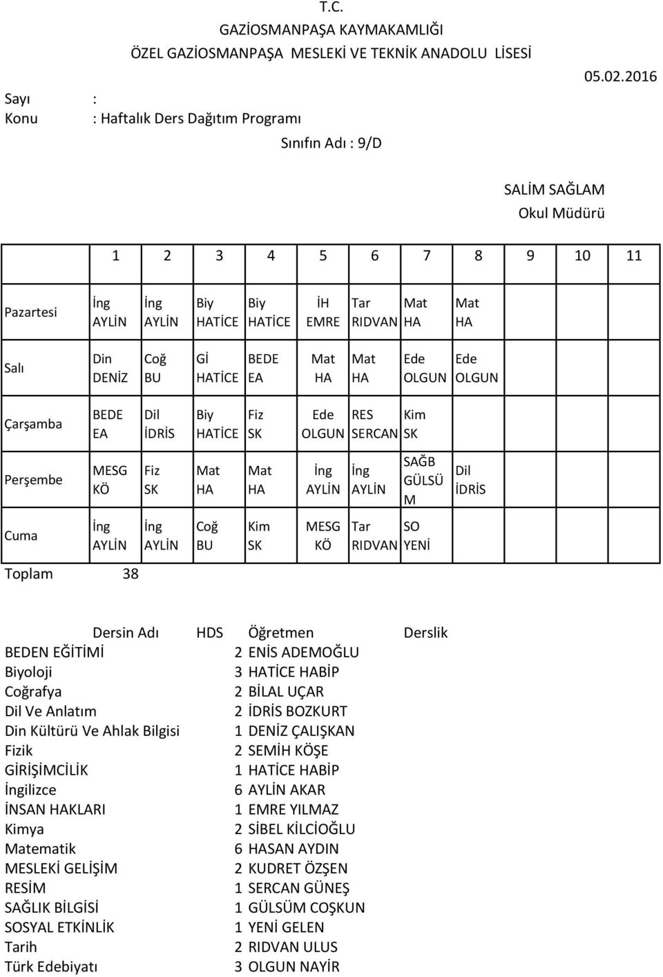 Ahlak Bilgisi 1 ÇALIŞKAN ik 2 SEİH ŞE GİİŞİCİLİK 1 TİCE BİP ilizce 6 AKA İNSAN KLAI 1 EE YILAZ ya 2 SİBEL KİLCİOĞLU ematik 6 SAN