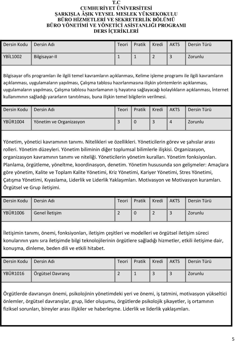 sağladığı yararların tanıtılması, buna ilişkin temel bilgilerin verilmesi. YBÜR1004 Yönetim ve Organizasyon 3 0 3 4 Zorunlu Yönetim, yönetici kavramının tanımı. Nitelikleri ve özellikleri.