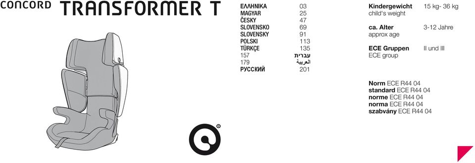 Alter approx age ECE Gruppen ECE group 15 kg- 36 kg 3-12 Jahre II und III