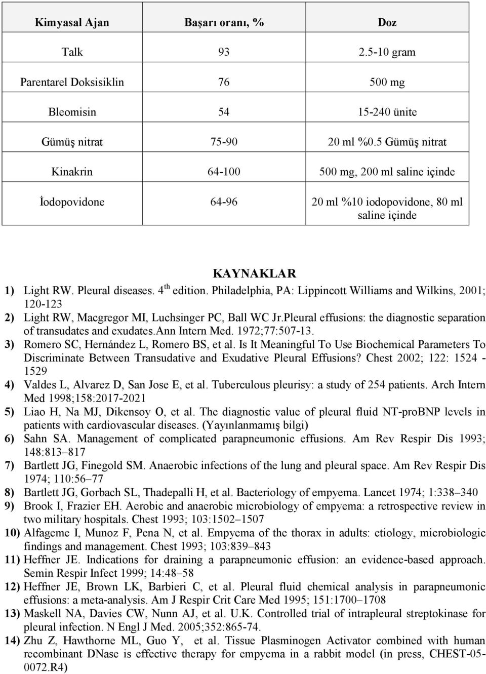 Philadelphia, PA: Lippincott Williams and Wilkins, 2001; 120-123 2) Light RW, Macgregor MI, Luchsinger PC, Ball WC Jr.Pleural effusions: the diagnostic separation of transudates and exudates.