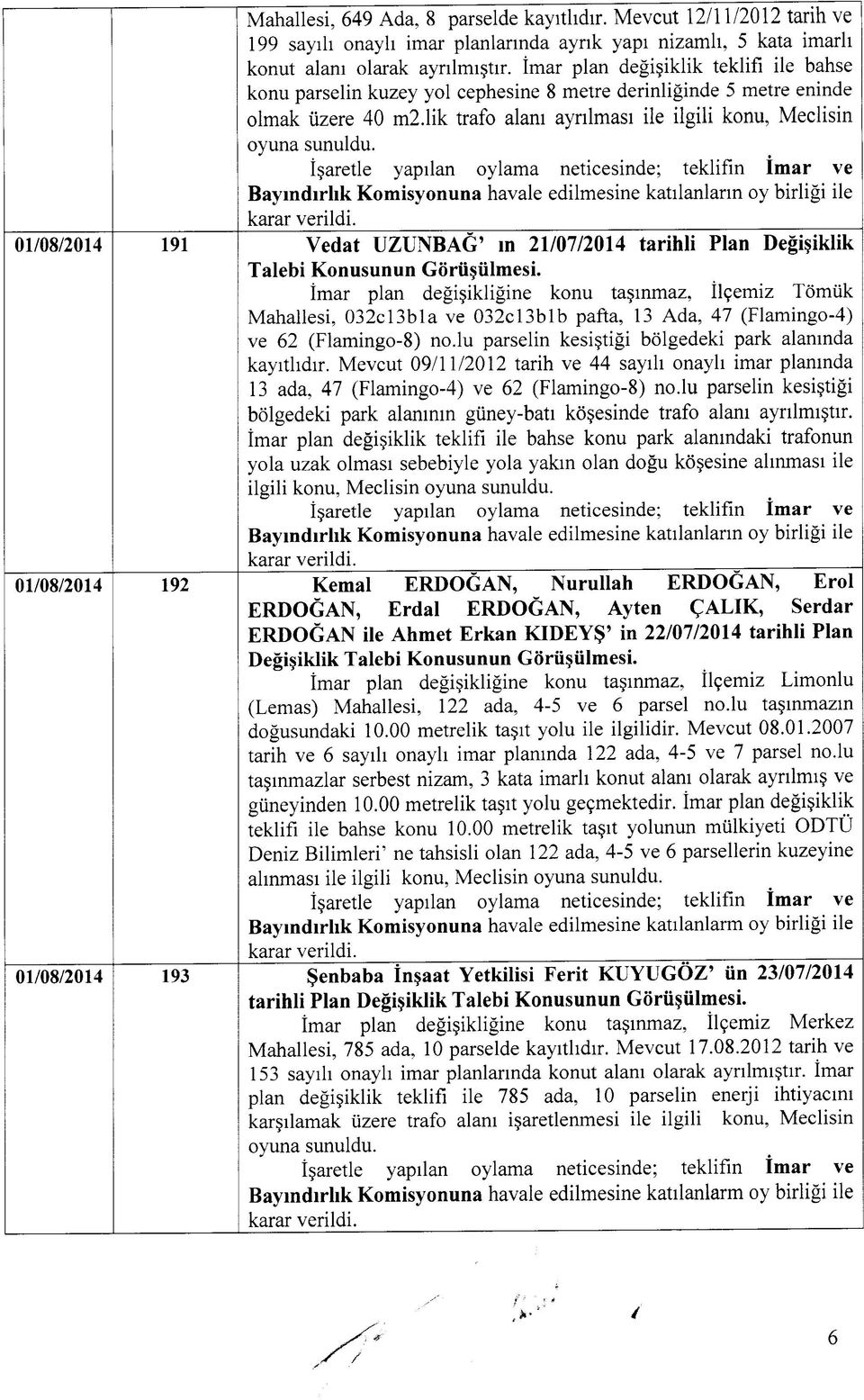 1ik trafo alanı ayrılması ile ilgili konu, Meclisin oyuna 01/08/2014 191 Vedat UZUNBAĞ ın 21/07/2014 tarihli Plan Değişiklik Talebi Konusunun Görüşülm esi.