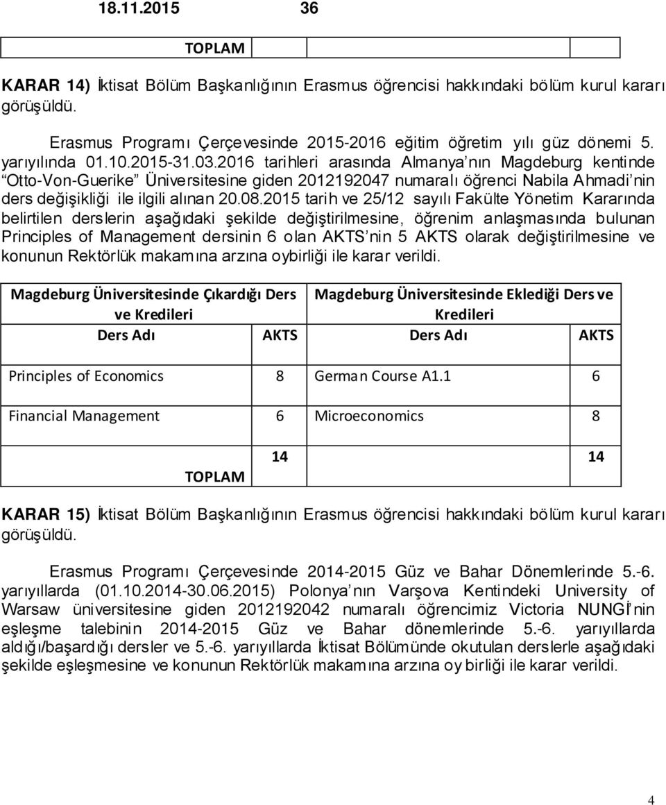 2015 tarih ve 25/12 sayılı Fakülte Yönetim Kararında belirtilen derslerin aşağıdaki şekilde değiştirilmesine, öğrenim anlaşmasında bulunan Principles of Management dersinin 6 olan AKTS nin 5 AKTS