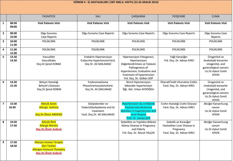 Olgu Sunumu Case Vasculitler Vasculitides Behçet Hastalığı Behçet's Diseases Allerjik Astım Allergic Asthma Doç.Dr.Ömür ARDENİZ Allerjik Rinit Allergic Rhinitis Doç.Dr.Ömür Ardeniz Endokrin Hipertansiyon Endocrine HypertensionYard.