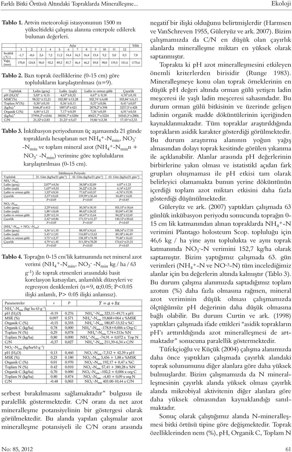 İnkübasyon periyodunun üç aşamasında 21 günde topraklarda hesaplanan net NH 4 + -N min, NO 3 - -N min ve toplam mineral azot (NH + 4 -N min n + NO - 3 -N min ) verimine göre toplulukların