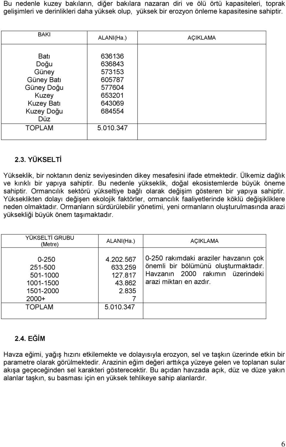 Ülkemiz dağlık ve kırıklı bir yapıya sahiptir. Bu nedenle yükseklik, doğal ekosistemlerde büyük öneme sahiptir. Ormancılık sektörü yükseltiye bağlı olarak değiģim gösteren bir yapıya sahiptir.