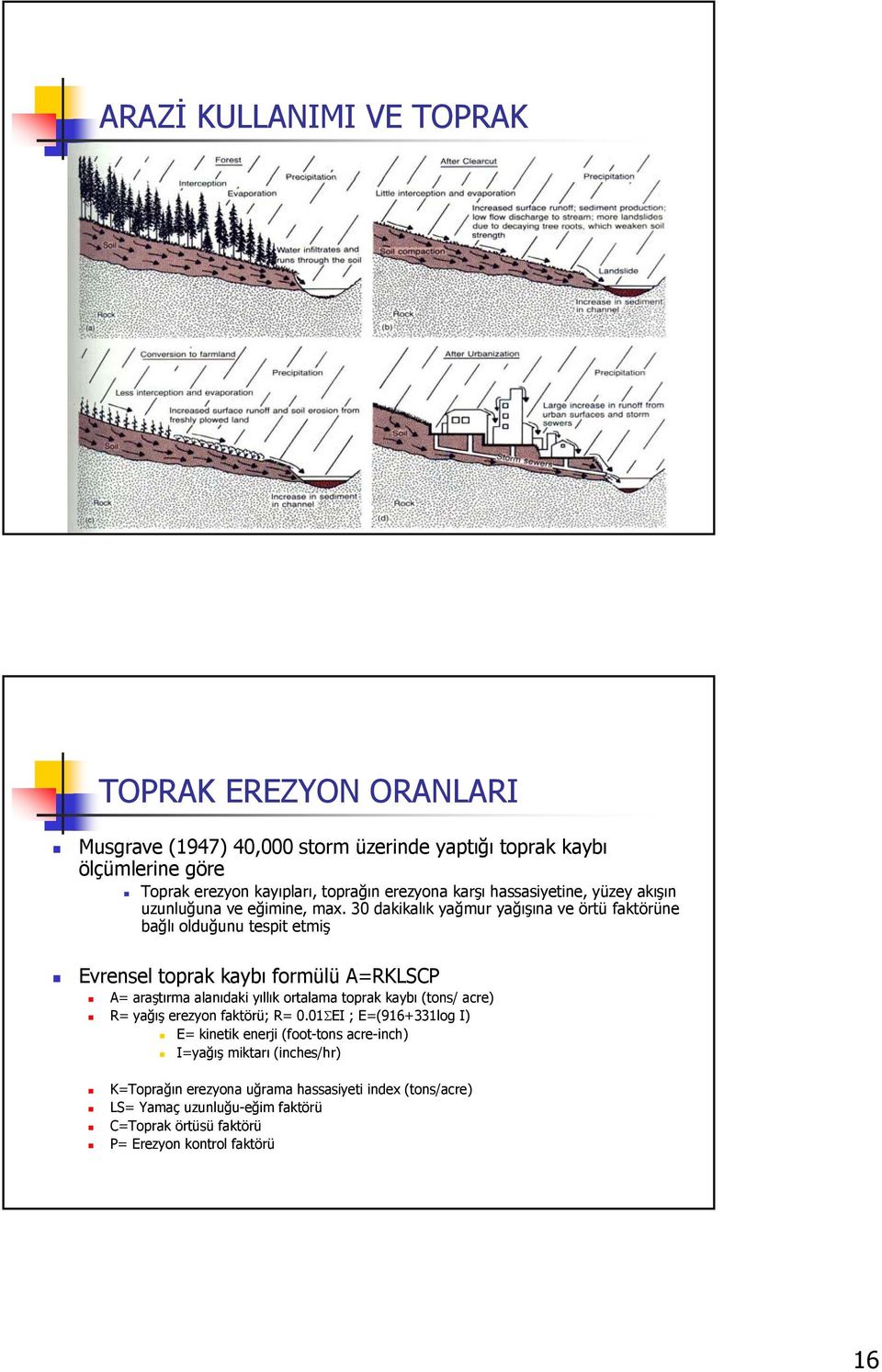 30 dakikalık yağmur yağışına ve örtü faktörüne bağlı olduğunu tespit etmiş Evrensel toprak kaybı formülü A=RKLSCP A= araştırma alanıdaki yıllık ortalama toprak kaybı