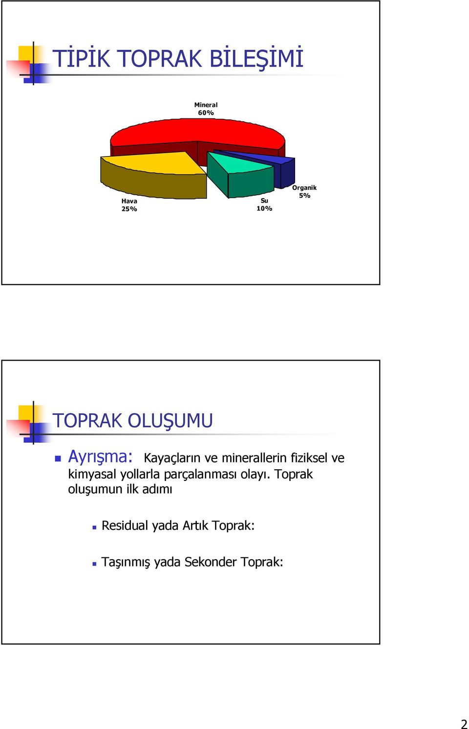 ve kimyasal yollarla parçalanması olayı.